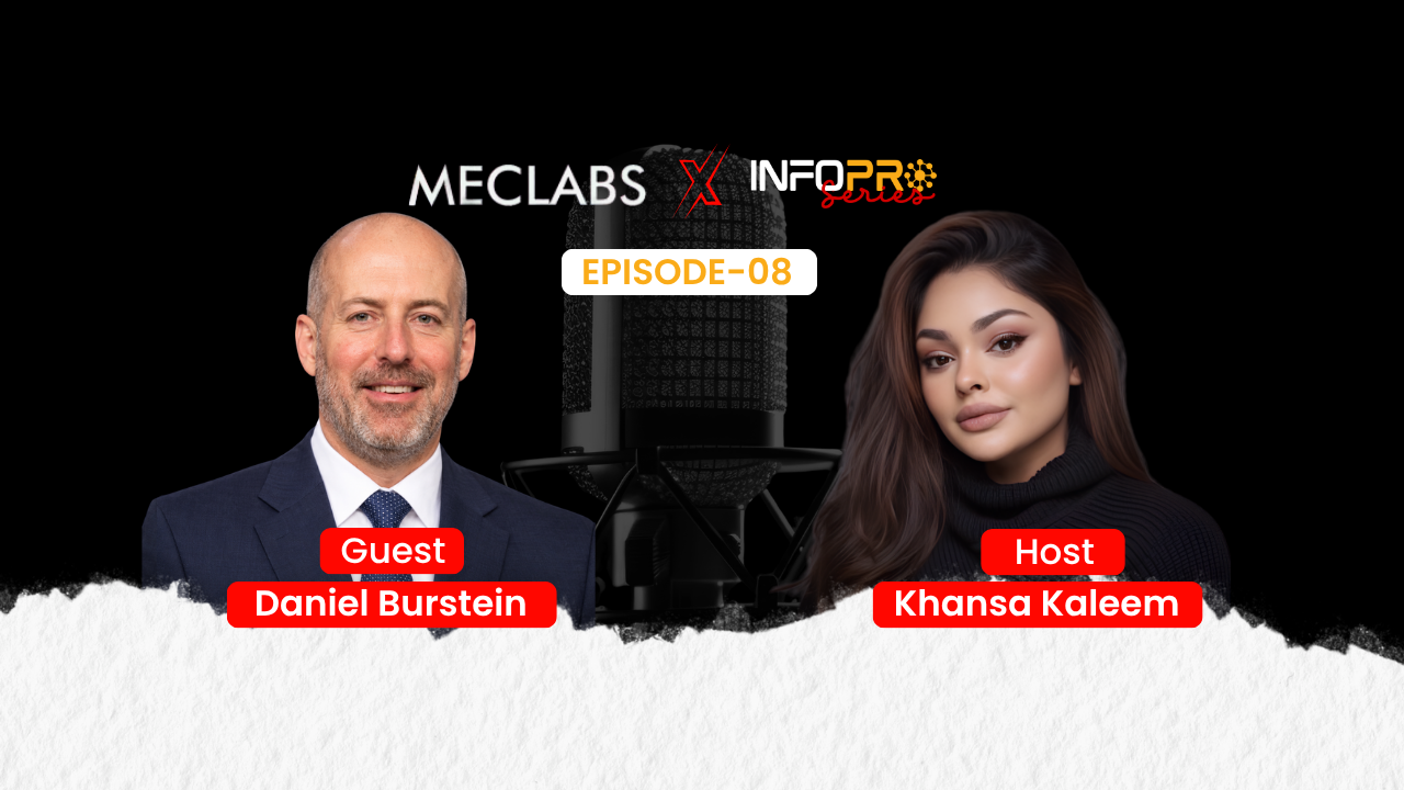 Podcast With Daniel Burstein: The Future of Content, Marketing & AI